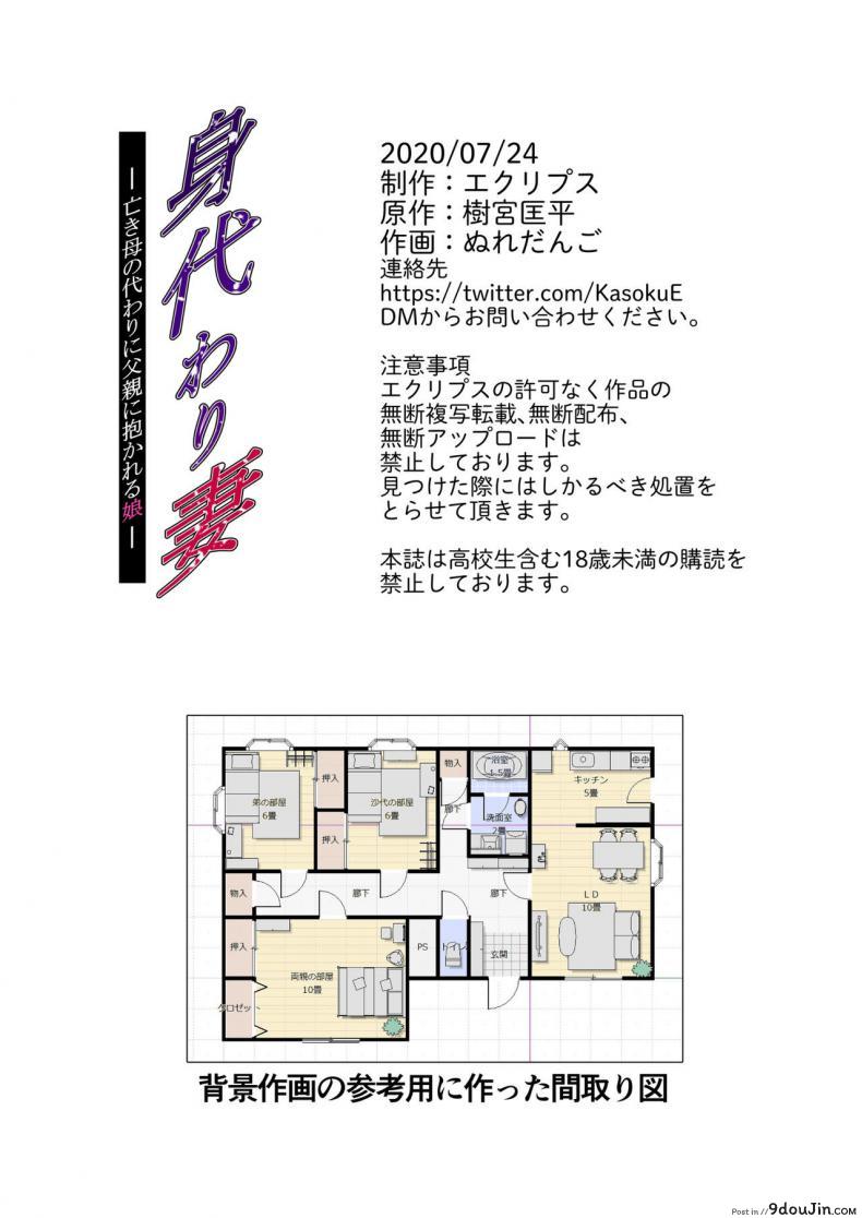 อ่านโดจิน [Eclipse (Shigemiya Kyouhei)] Migawari Tsuma -Naki Haha no Kawari ni Chichioya ni Dakareru Musume-