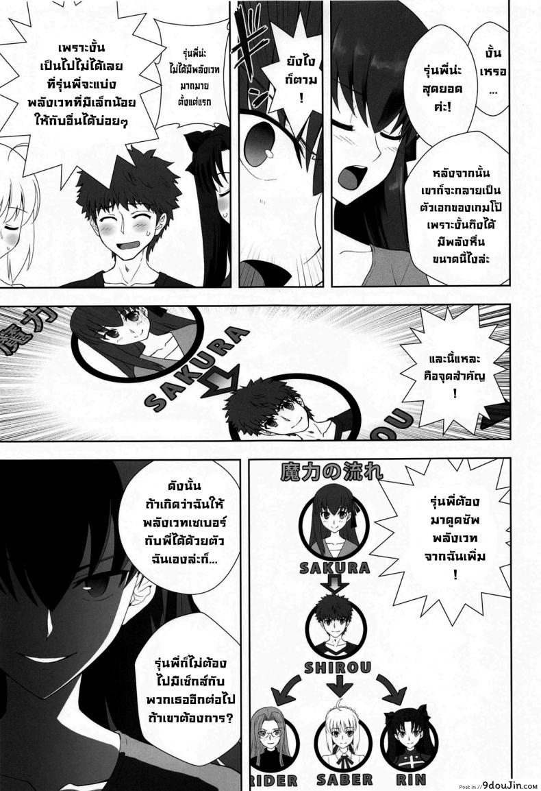 อ่านโดจิน หนึ่งสัปดาห์ของเอมิยะชิโร่ [CRAZY CLOVER CLUB (Kuroha Nue)] Emiya Shirou no Isshuukan (Fatestay night)