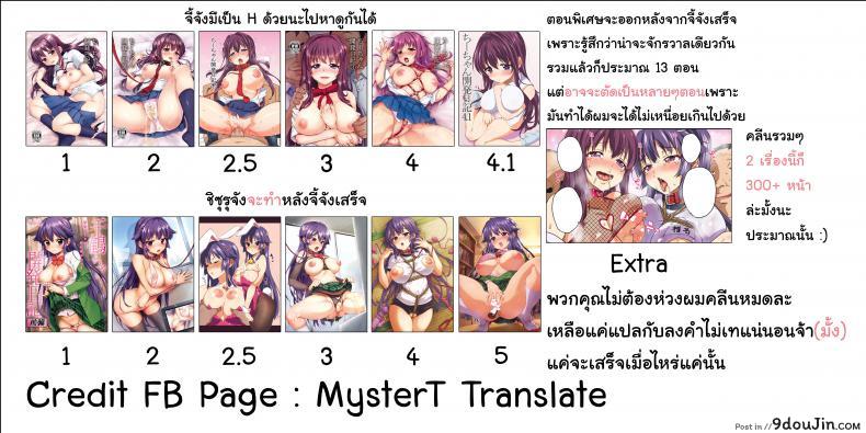 อ่านโดจิน หนูเคย(รัก)คุณลุงนะคะ [Muchakai (Mucha)] Chii-chan Kaihatsu Nikki~Koisuru Otome na Meikko ga Oji ni Okasare, Choukyou sare… ภาค 1