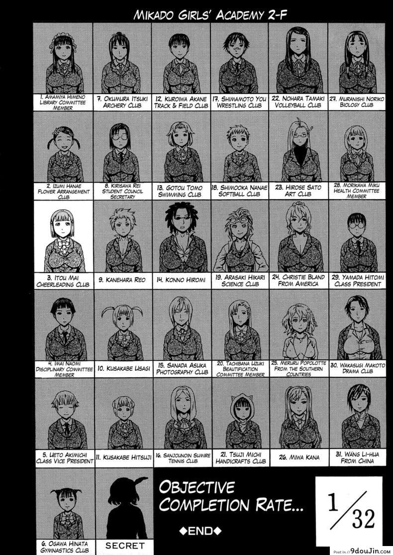 อ่านโดจิน อาจารย์ขาปล้ำหนูที [Dakouin Saburou] 2 Nen F Gumi Zen'in Seikou ภาค 1