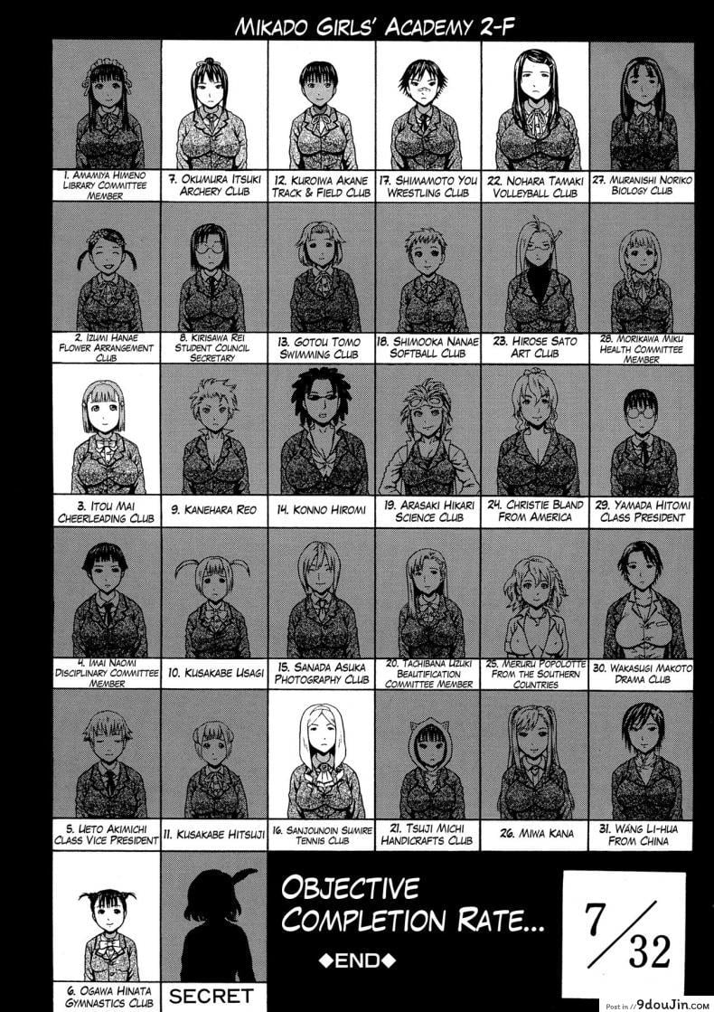 อ่านโดจิน อาจารย์ขาปล้ำหนูที [Dakouin Saburou] 2 Nen F Gumi Zen'in Seikou ภาค 2