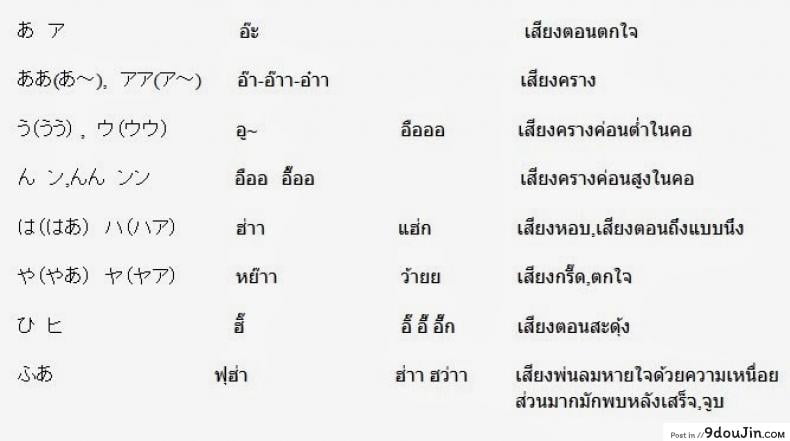 อ่านโดจิน ฮาเร็มห้าสาว [Aka Usagi (Fukuyama Naoto)] ISH (IS Infinite Stratos ) ภาค 2