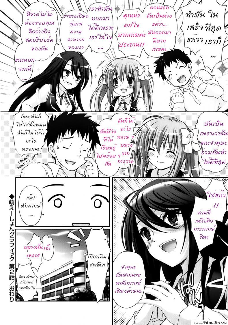 รักกุ๊งกิ๊งของชมรมวิจัยอนิเมะ H [Suzui Narumi] Moetion Graphics ภาค h-02, นายโดจิน โดจินแปลไทย