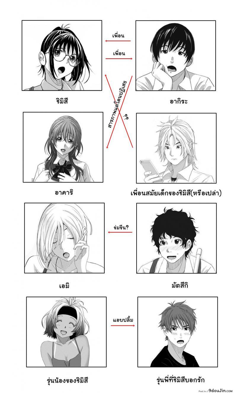 อ่านโดจิน เรื่องเล่าของฉัน [Ryoh-zoh] Rarefure ภาค 3