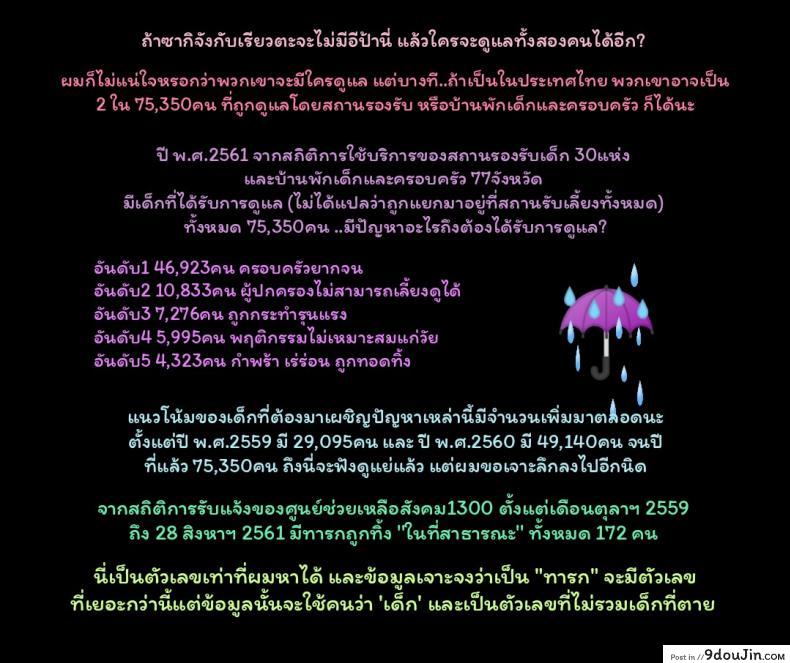 ธุรกิจขายเนื้อ [PIero] Niku no Ojousan | Bride of Flesh (Chounyuu Daifungoku), นายโดจิน โดจินแปลไทย