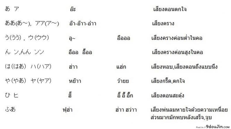 อ่านโดจิน เควสเกือบล่มเพราะแพนตี้ [UDON-YA (Kizuki Aruchu, ZAN)] Monhan no Erohon 6 (Monster Hunter)