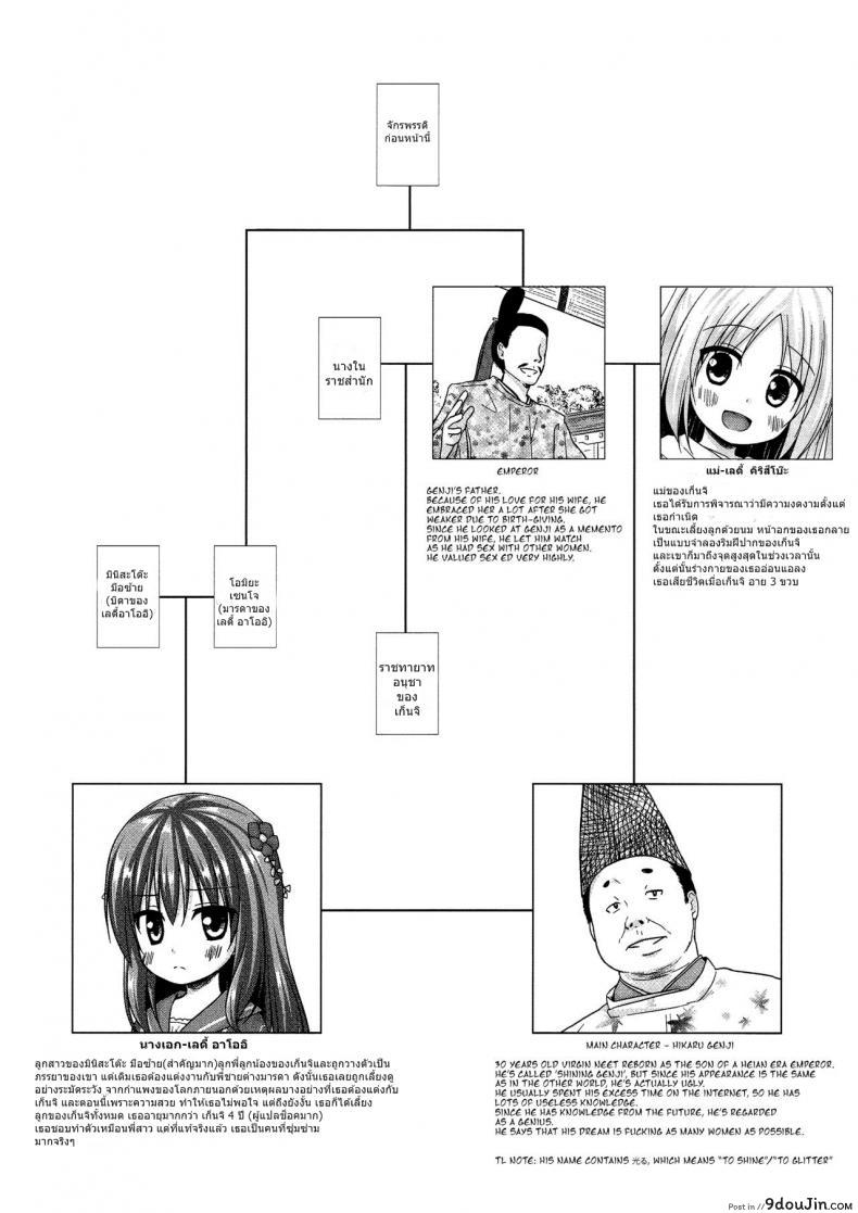 อ่านโดจิน โคตรจะดีชีวิตใหม่ (COMITIA118) [Noraneko-no-Tama (Yukino Minato)] Hikari no Kimi no Saganaki Keikaku | Lord Hikaru's Cunning Plan